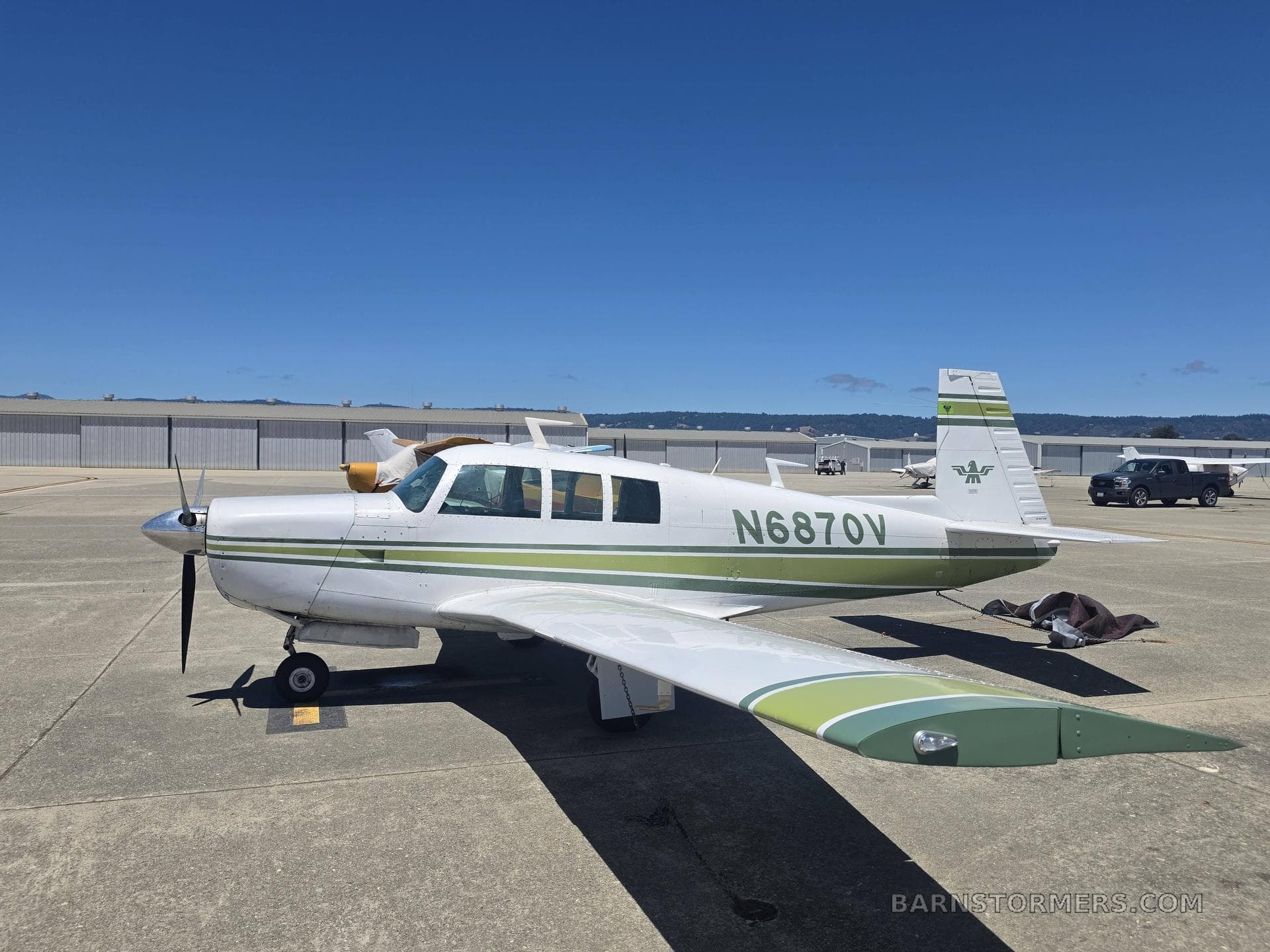 1975 *$98K* *$98K*
